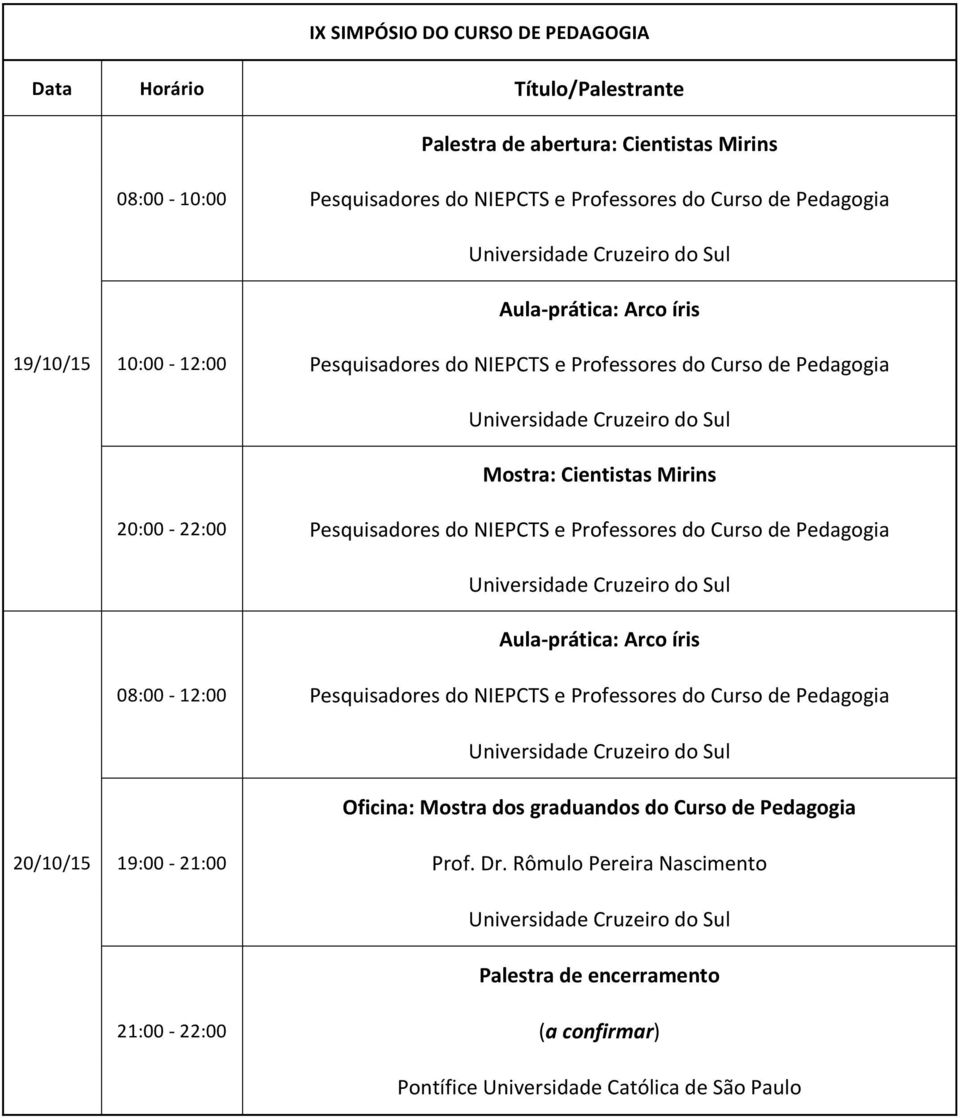 Cientistas Mirins Aula- prática: Arco íris Oficina: Mostra dos graduandos do Curso de Pedagogia