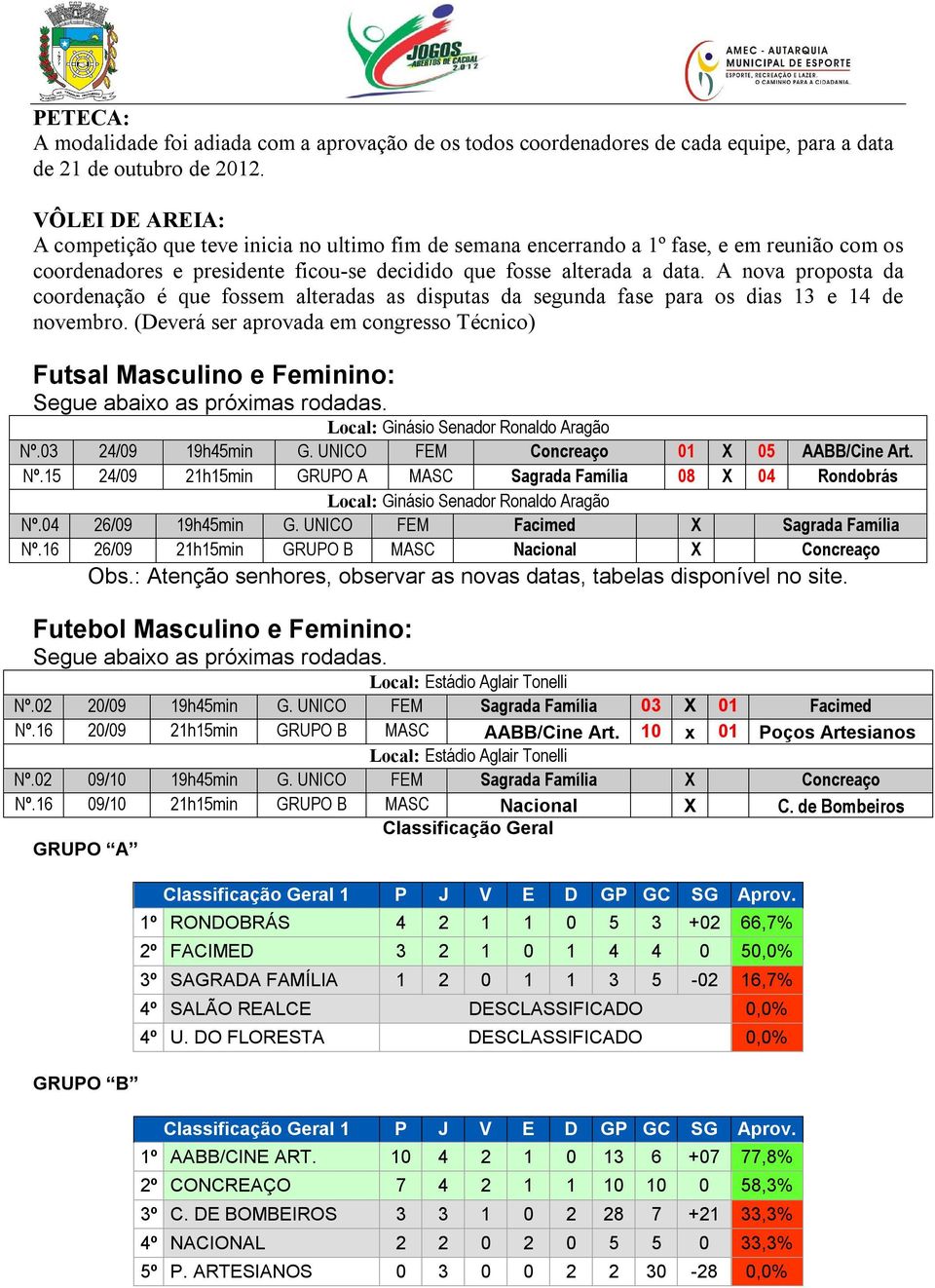 A nova proposta da coordenação é que fossem alteradas as disputas da segunda fase para os dias 13 e 14 de novembro.