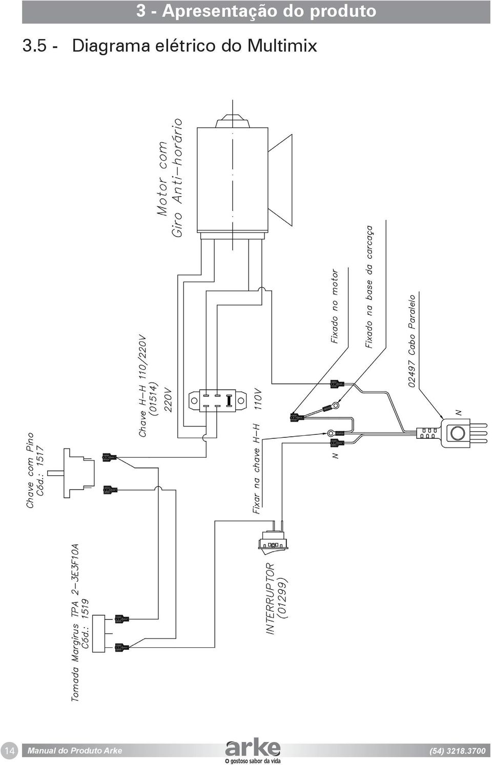 5 - Diagrama elétrico do