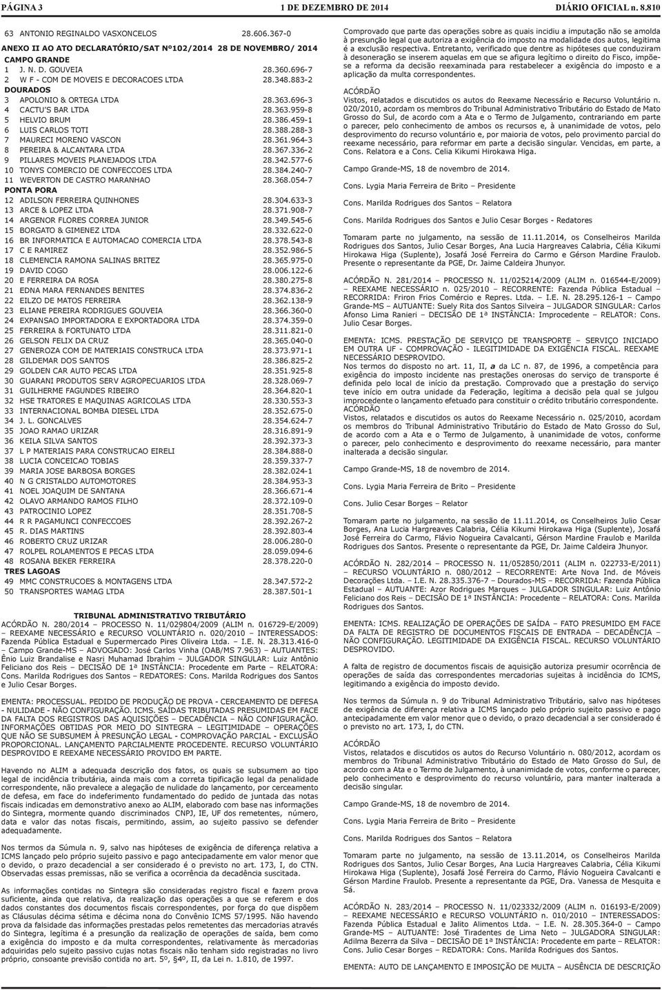 288-3 7 MAURECI MORENO VASCON 28.361.964-3 8 PEREIRA & ALCANTARA LTDA 28.367.336-2 9 PILLARES MOVEIS PLANEJADOS LTDA 28.342.577-6 10 TONYS COMERCIO DE CONFECCOES LTDA 28.384.