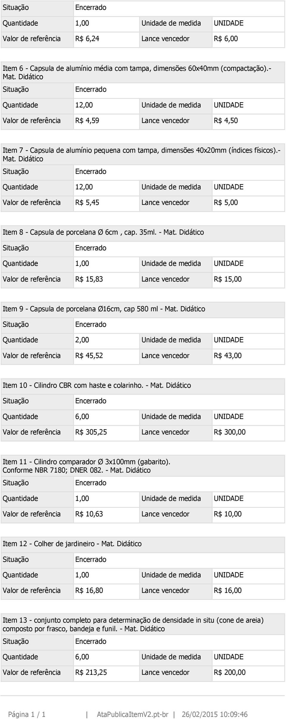 Quantidade 12,00 Unidade de medida UNIDADE Valor de referência R$ 5,45 Lance vencedor R$ 5,00 Item 8 - Capsula de porcelana Ø 6cm, cap. 35ml. - Mat.