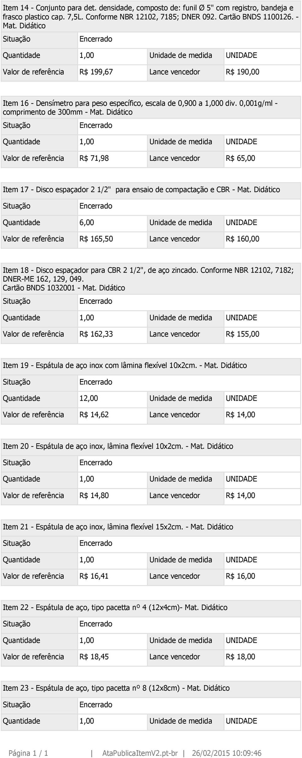 Valor de referência R$ 71,98 Lance vencedor R$ 65,00 Item 17 - Disco espaçador 2 1/2" para ensaio de compactação e CBR - Mat.