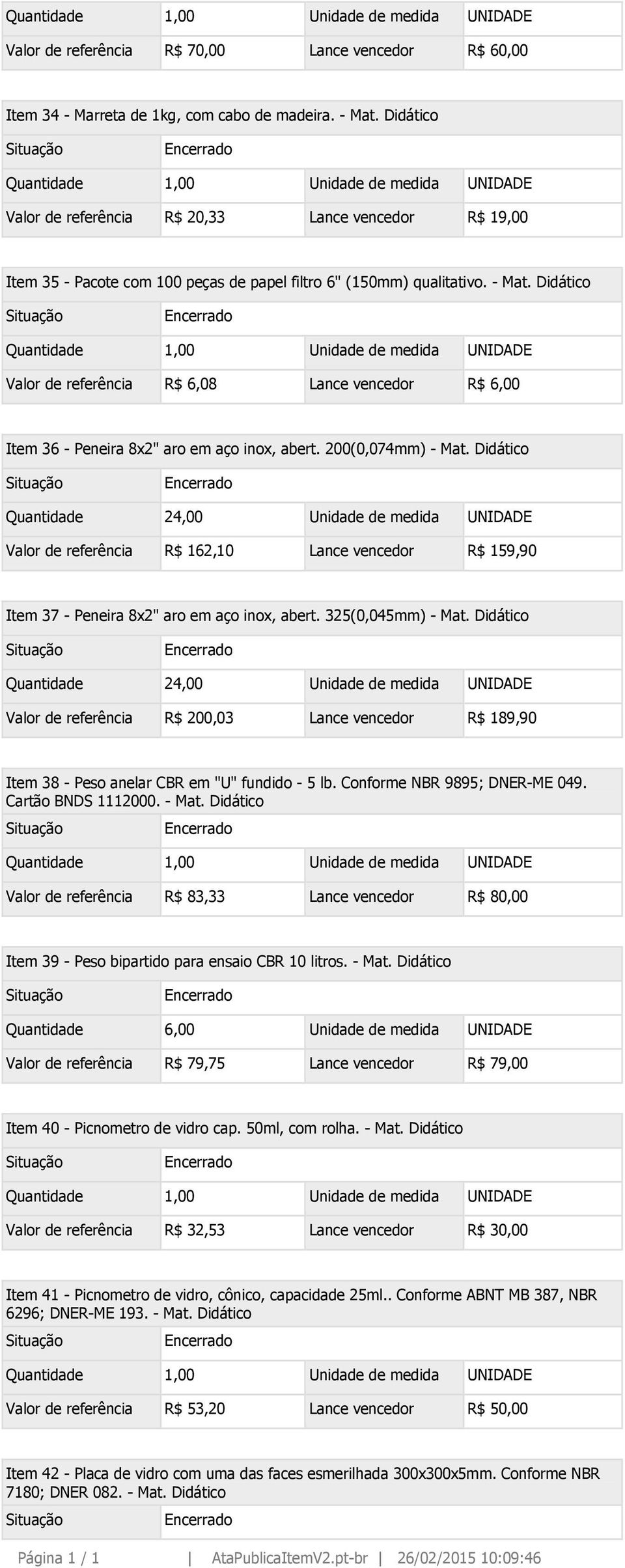 Valor de referência R$ 6,08 Lance vencedor R$ 6,00 Item 36 - Peneira 8x2" aro em aço inox, abert. 200(0,074mm) - Mat.