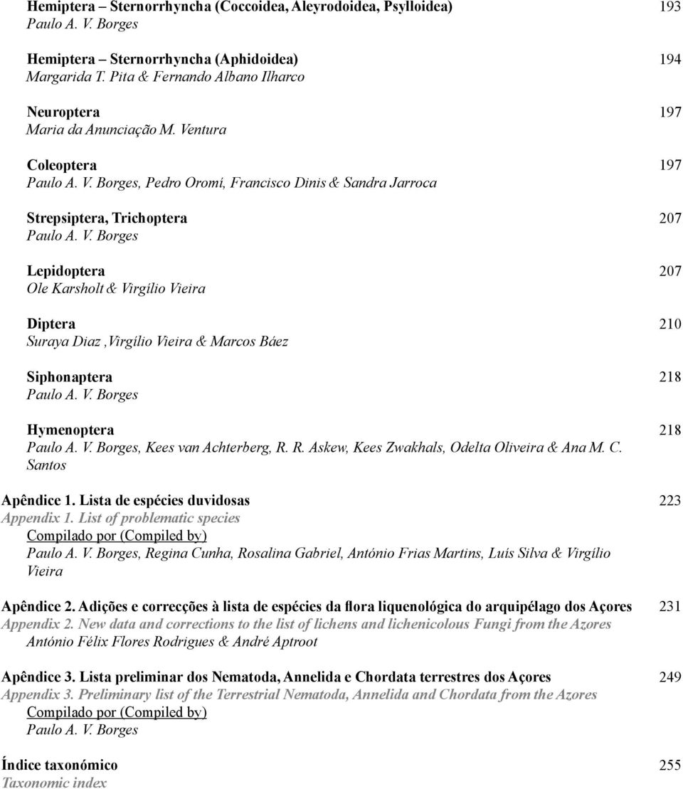 V. Borges Hymenoptera Paulo A. V. Borges, Kees van Achterberg, R. R. Askew, Kees Zwakhals, Odelta Oliveira & Ana M. C. Santos Apêndice 1. Lista de espécies duvidosas Appendix 1.