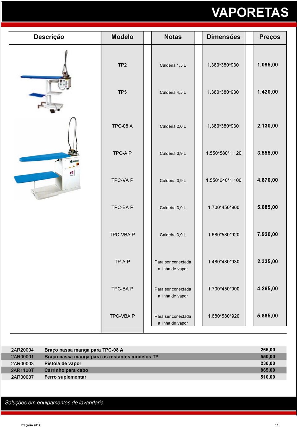 480*480*930 2.335,00 a linha de vapor TPC-BA P Para ser conectada 1.700*450*900 4.265,00 a linha de vapor TPC-VBA P Para ser conectada 1.680*580*920 5.