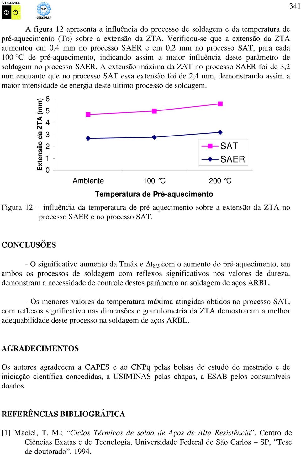 A extensão máxima da ZAT no processo foi de 3,2 mm enquanto que no processo essa extensão foi de 2,4 mm, demonstrando assim a maior intensidade de energia deste ultimo processo de soldagem.