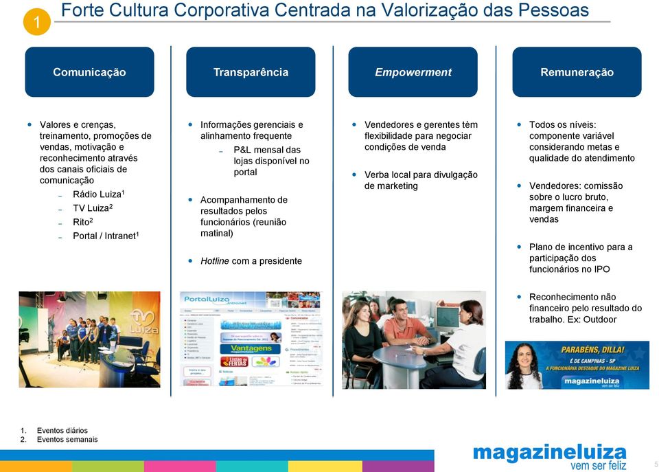 de resultados pelos funcionários (reunião matinal) Hotline com a presidente Vendedores e gerentes tèm flexibilidade para negociar condições de venda Verba local para divulgação de marketing Todos os