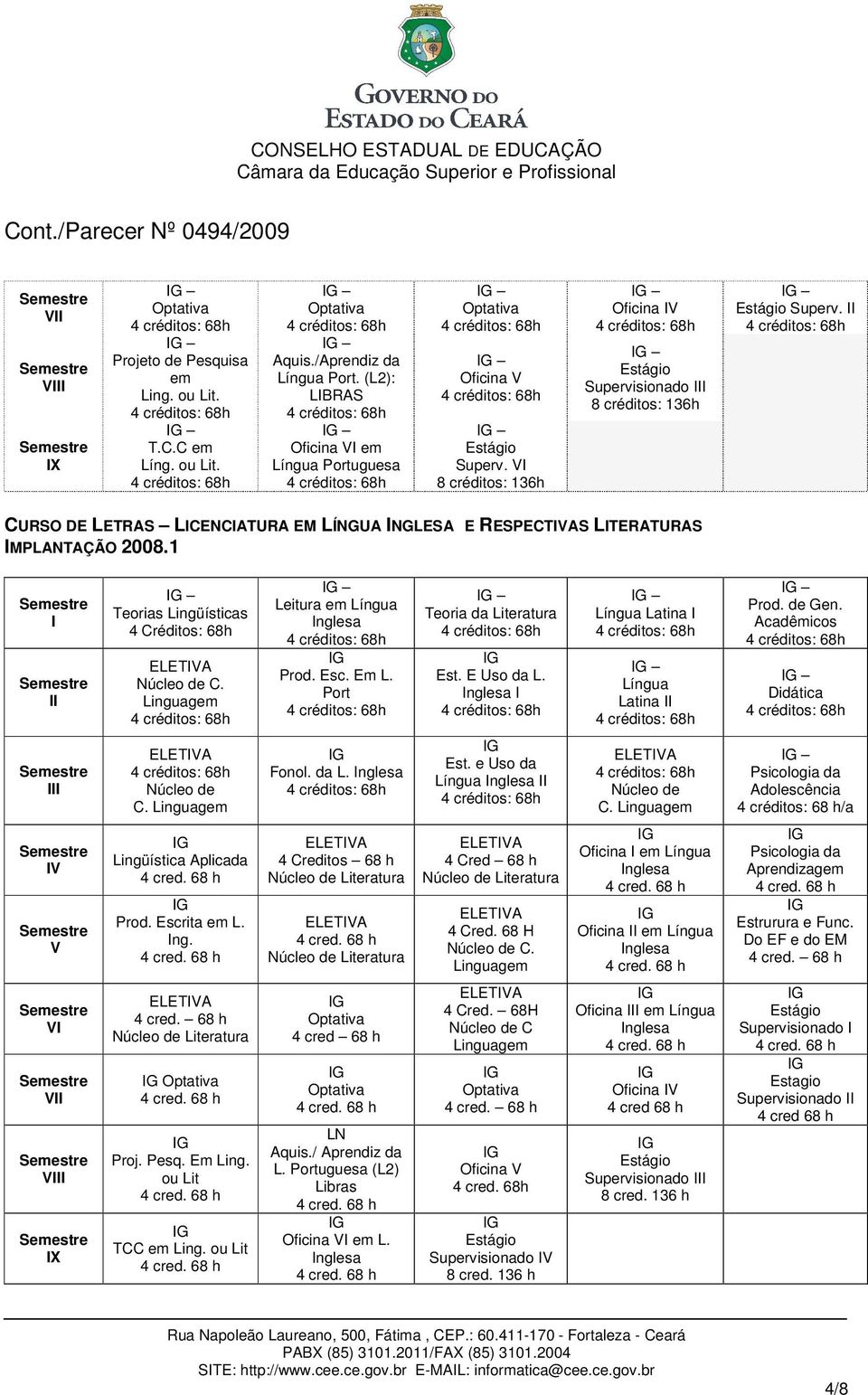 1 I II Teorias Lingüísticas 4 Créditos: 68h Núcleo de C. Leitura em Língua Prod. Esc. Em L. Port Teoria da Literatura Est. E Uso da L. I Língua Latina I Língua Latina II Prod. de Gen.