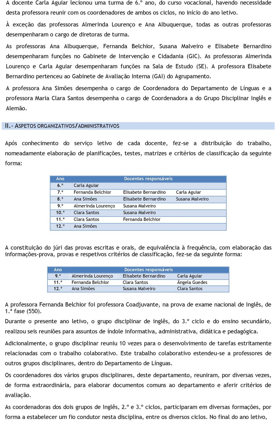 As professoras Ana Albuquerque, Fernanda Belchior, Susana Malveiro e Elisabete Bernardino desempenharam funções no Gabinete de Intervenção e Cidadania (GIC).