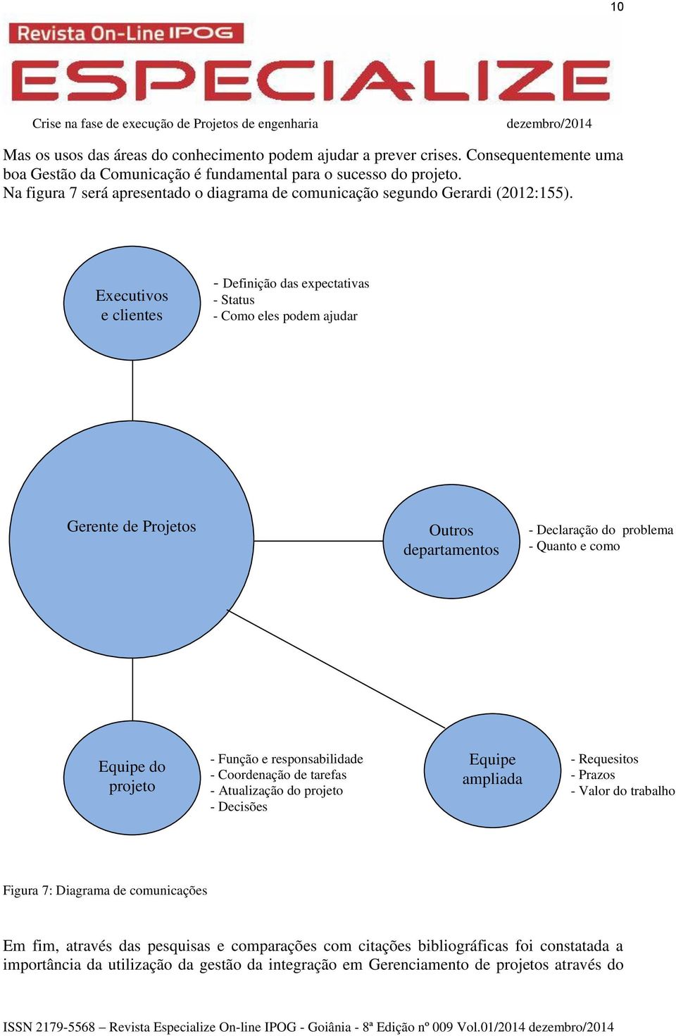 Executivos e clientes - Definição das expectativas - Status - Como eles podem ajudar Gerente de Projetos Outros departamentos - Declaração do problema - Quanto e como Equipe do projeto - Função e