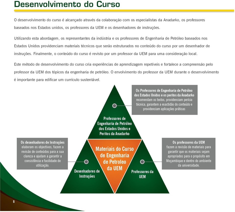 Utilizando esta abordagem, os representantes da indústria e os professores de Engenharia de Petróleo baseados nos Estados Unidos providenciam materiais técnicos que serão estruturados no conteúdo do