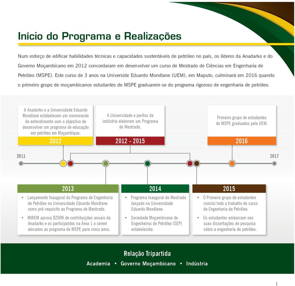 Este curso de 3 anos na Universide Eduardo Mondlane (), em Maputo, culminará em 2016 quando o primeiro grupo de moçambicanos estudantes de MSPE graduarem-se do programa rigoroso de engenharia de