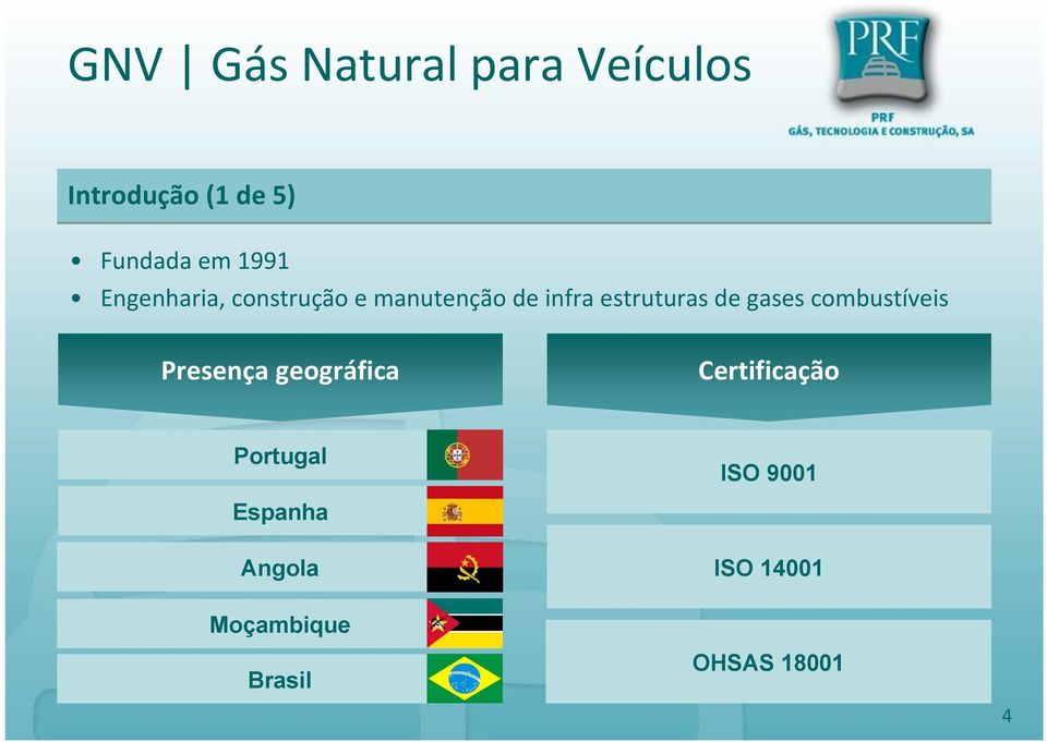 combustíveis Presença geográfica Certificação Portugal