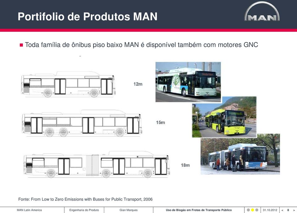 com motores GNC Fonte: From Low to Zero