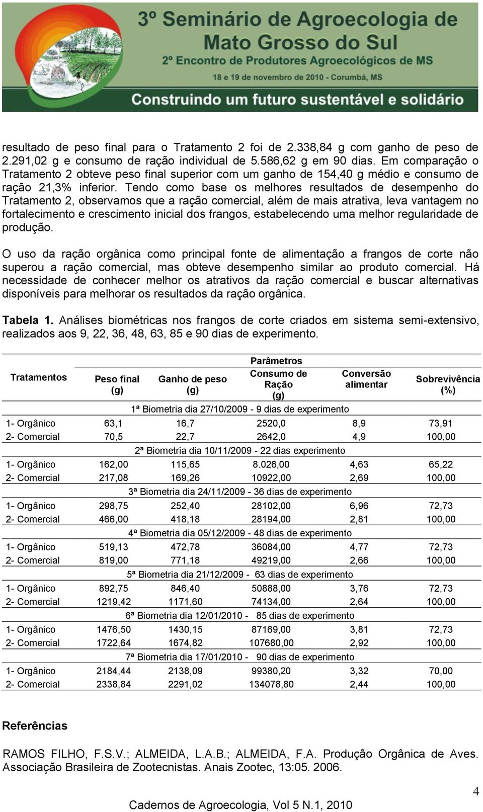 Tendo como base os melhores resultados de desempenho do Tratamento 2, observamos que a ração comercial, além de mais atrativa, leva vantagem no fortalecimento e crescimento inicial dos frangos,