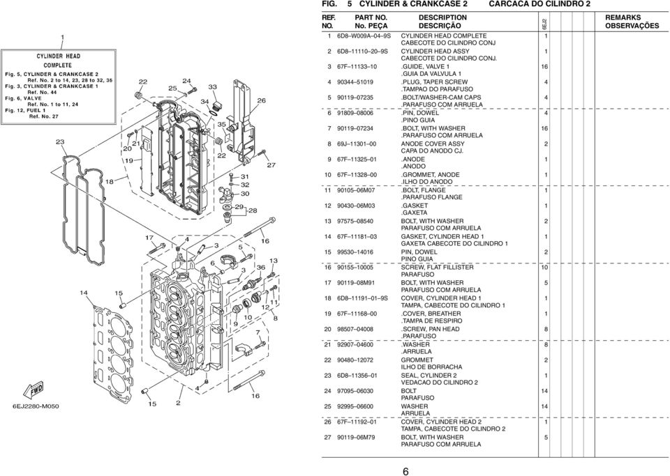 COM 8 69J 30 00 ANODE COVER ASSY CAPA DO ANODO CJ. 9 67F 35 0.ANODE.ANODO 0 67F 38 00.GROMMET, ANODE.ILHO DO ANODO 9005 06M07.BOLT, FLANGE. FLANGE 9030 06M03.GASKET.