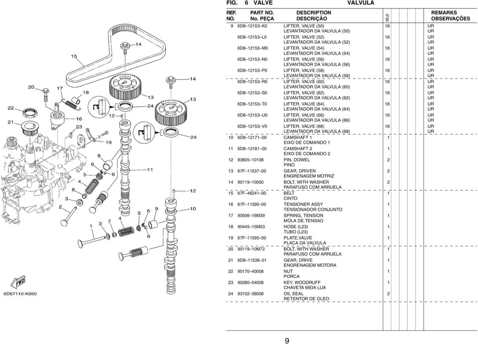 VALVULA (6) 6D8 53 T0 LIFTER, VALVE (6) LEVANTADOR DA VALVULA (6) 6D8 53 U0 LIFTER, VALVE (66) LEVANTADOR DA VALVULA (66) 6D8 53 V0 LIFTER, VALVE (68) LEVANTADOR DA VALVULA (68) 0 6D8 7 00 CAMSHAFT