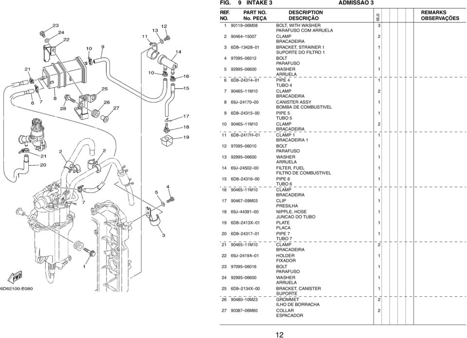 FILTRO DE COMBUSTIVEL 5 6D8 36 00 PIPE 6 TUBO 6 6 9065 M0 CLAMP 7 9067 09M03 CLIP PRESILHA 8 69J 39 00 NIPPLE, HOSE JUNCAO DO TUBO 9 6D8 3X 0 PLATE PLACA 0 6D8 37 0 PIPE 7 TUBO 7