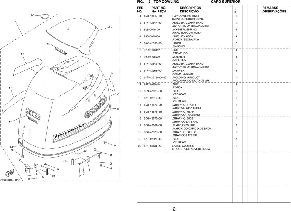 MOLDA DO DUTO DE AR 9079 06M.NUT.PORCA 6N 68 00.SEAL.VEDACAO 3 67F 65 00.SEAL.VEDACAO 6D8 677 0.GRAPHIC, FRONT.GRAFICO DIANTEIRO 5 6D8 678 30.GRAPHIC, REAR.GRAFICO TRASEIRO 6 6D6 675 00.