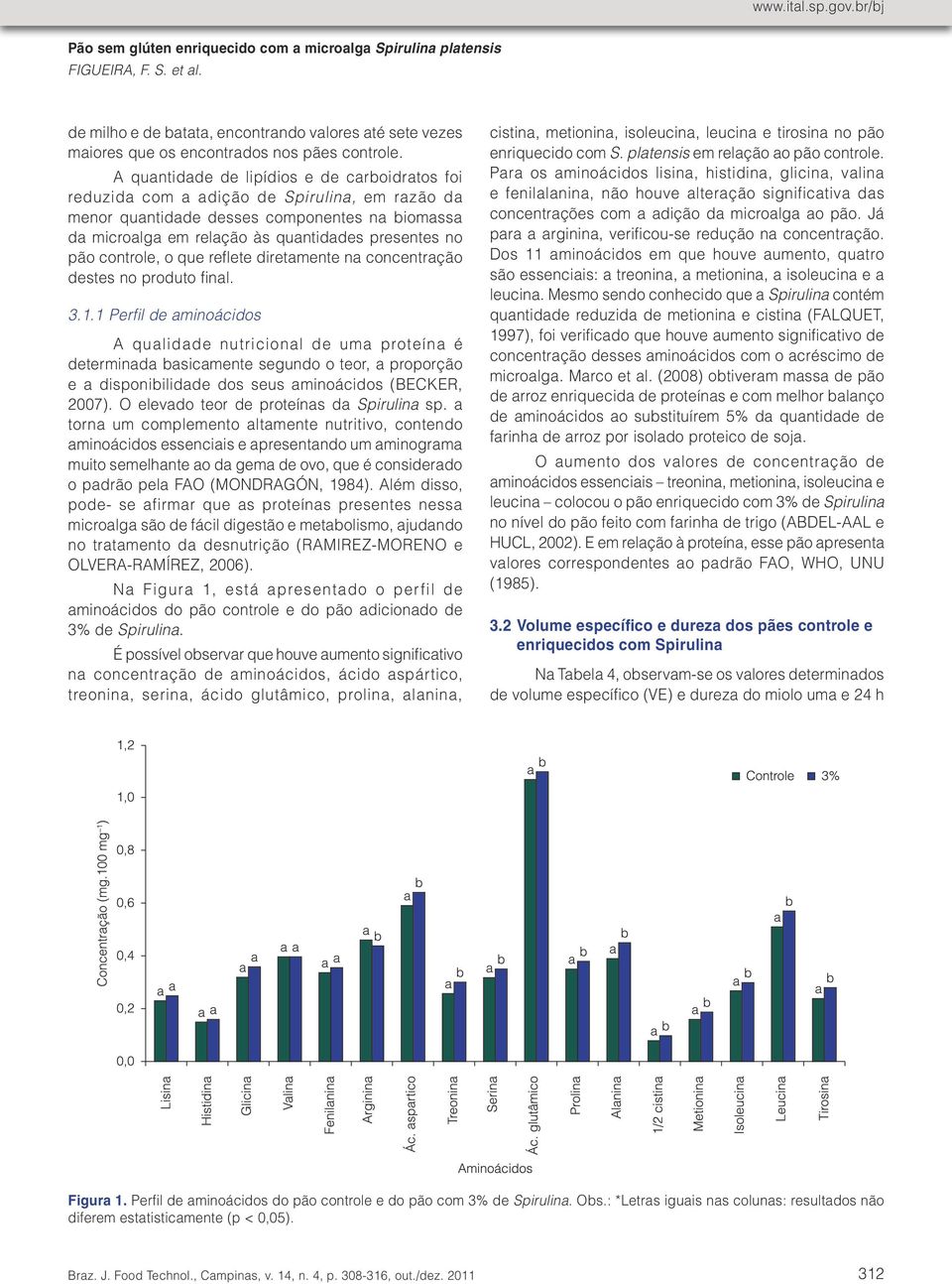 controle, o que reflete diretamente na concentração destes no produto final. 3.1.