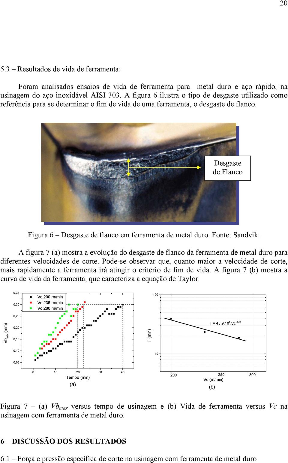 Desgaste de Flanco Figura 6 Desgaste de flanco em ferramenta de metal duro. Fonte: Sandvik.