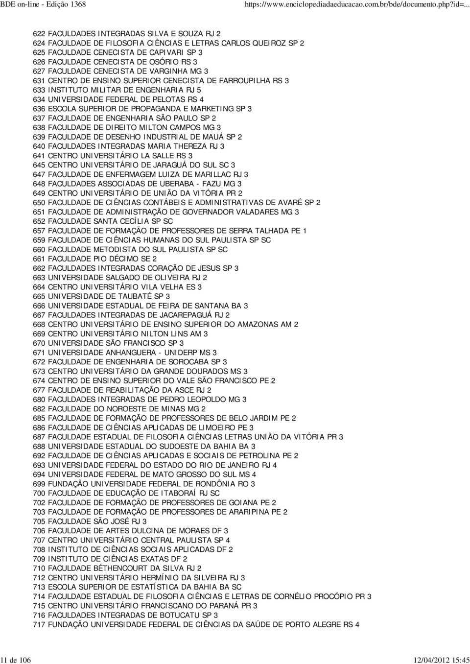 PELOTAS RS 4 636 ESCOLA SUPERIOR DE PROPAGANDA E MARKETING SP 3 637 FACULDADE DE ENGENHARIA SÃO PAULO SP 2 638 FACULDADE DE DIREITO MILTON CAMPOS MG 3 639 FACULDADE DE DESENHO INDUSTRIAL DE MAUÁ SP 2