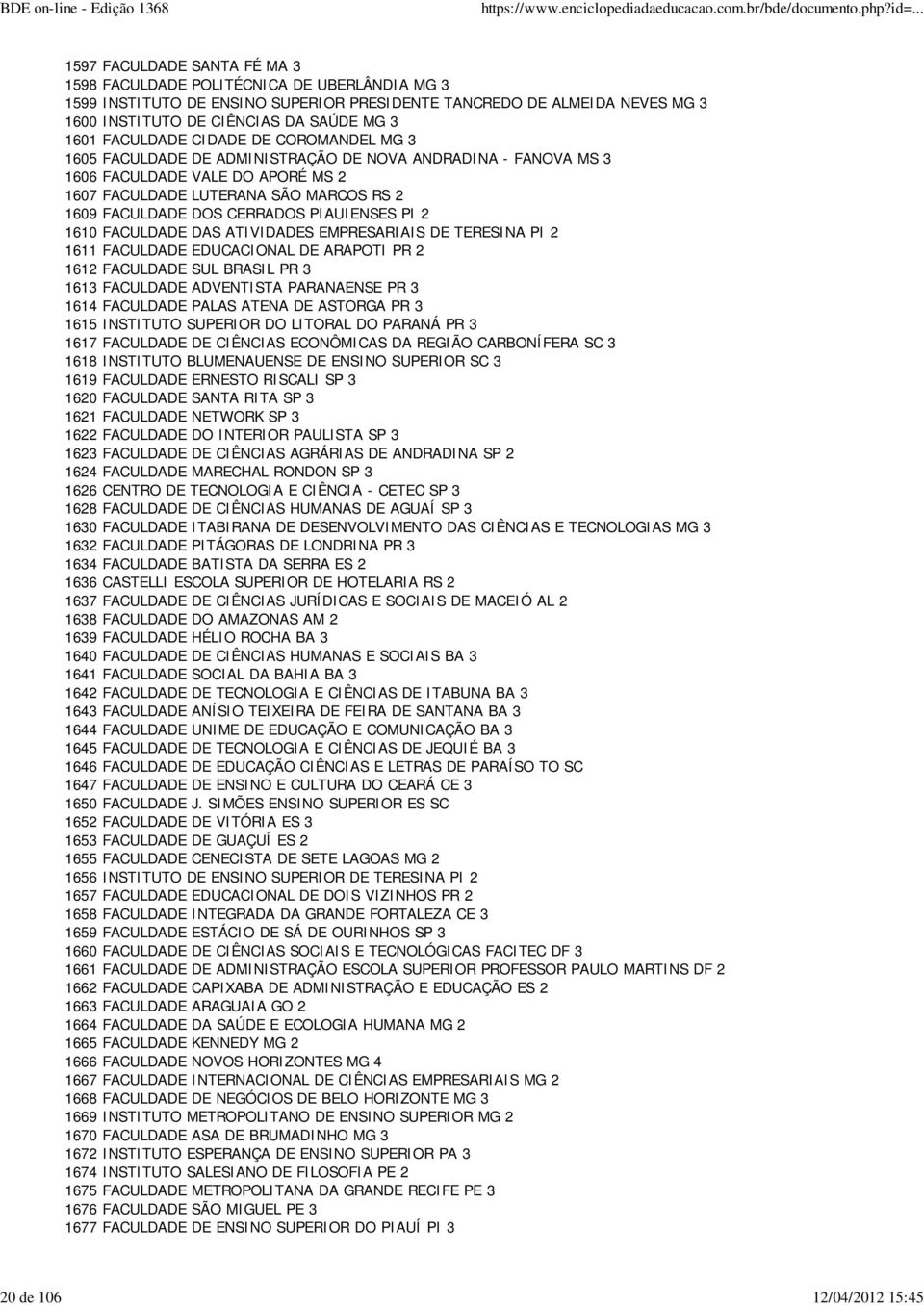2 1609 FACULDADE DOS CERRADOS PIAUIENSES PI 2 1610 FACULDADE DAS ATIVIDADES EMPRESARIAIS DE TERESINA PI 2 1611 FACULDADE EDUCACIONAL DE ARAPOTI PR 2 1612 FACULDADE SUL BRASIL PR 3 1613 FACULDADE