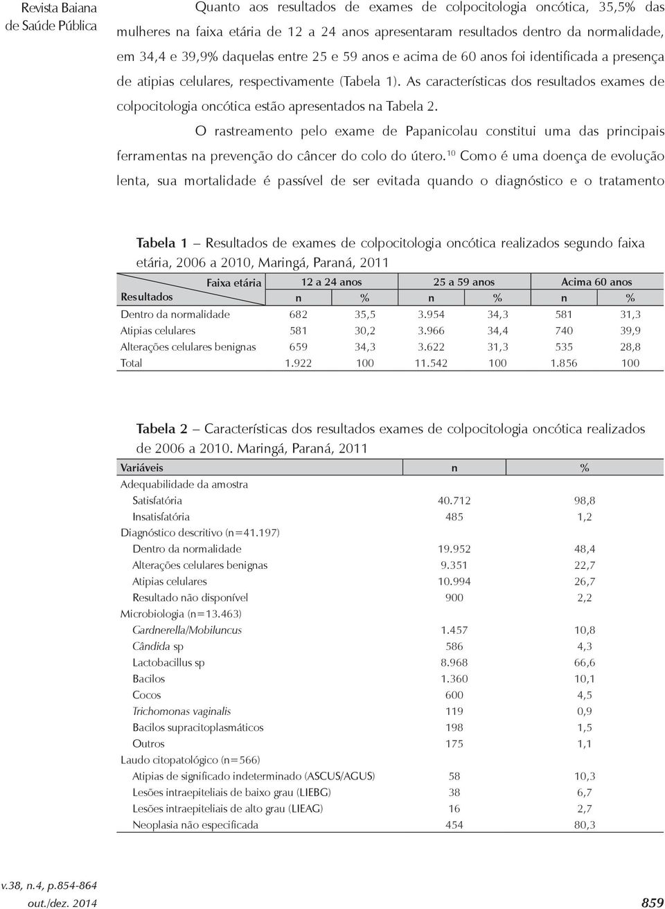 As características dos resultados exames de colpocitologia oncótica estão apresentados na Tabela 2.