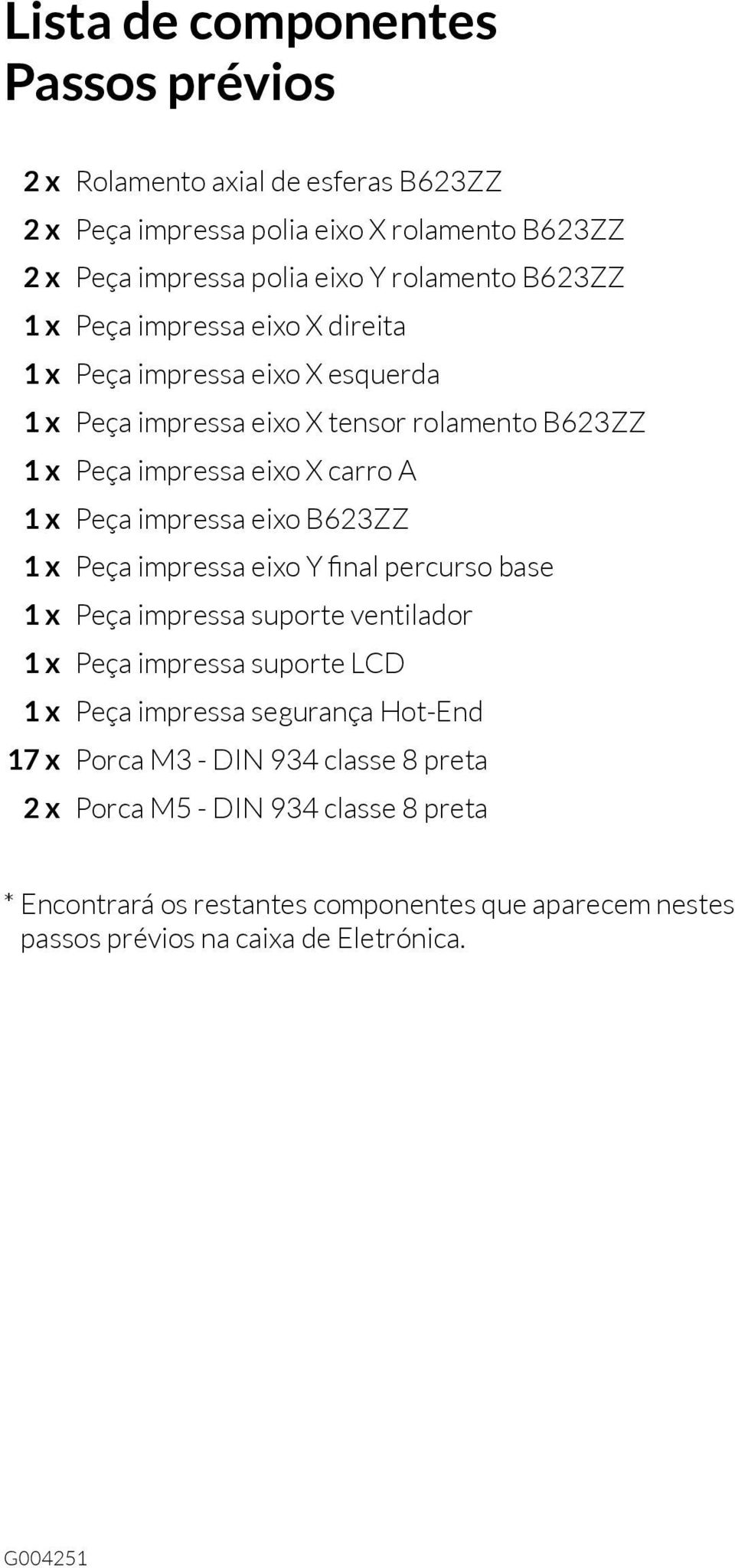 eixo Y final percurso base 1 x suporte ventilador 1 x suporte LCD 1 x segurança Hot-End 17 x Porca - DIN 934 classe 8 preta 2 x