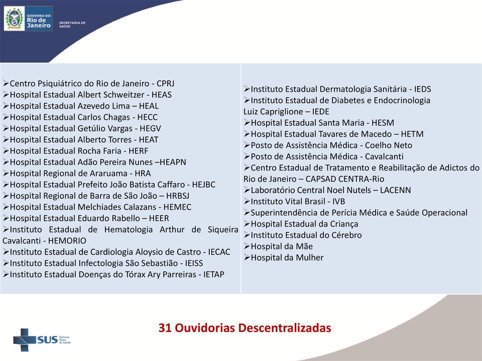 Batista Caffaro - HEJBC Hospital Regional de Barra de São João HRBSJ Hospital Estadual Melchiades Calazans - HEMEC Hospital Estadual Eduardo Rabello HEER Instituto Estadual de Hematologia Arthur de