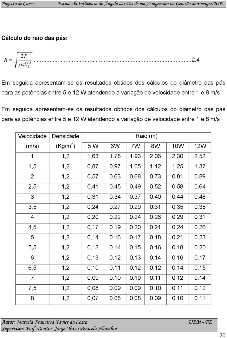 4 ρπv 0 3 1 Em seguida apresentam-se os resultados obtidos dos cálculos do diâmetro das pás para as potências entre 5 e 12 W atendendo a variação de velocidade entre 1 e 8 m/s Em seguida