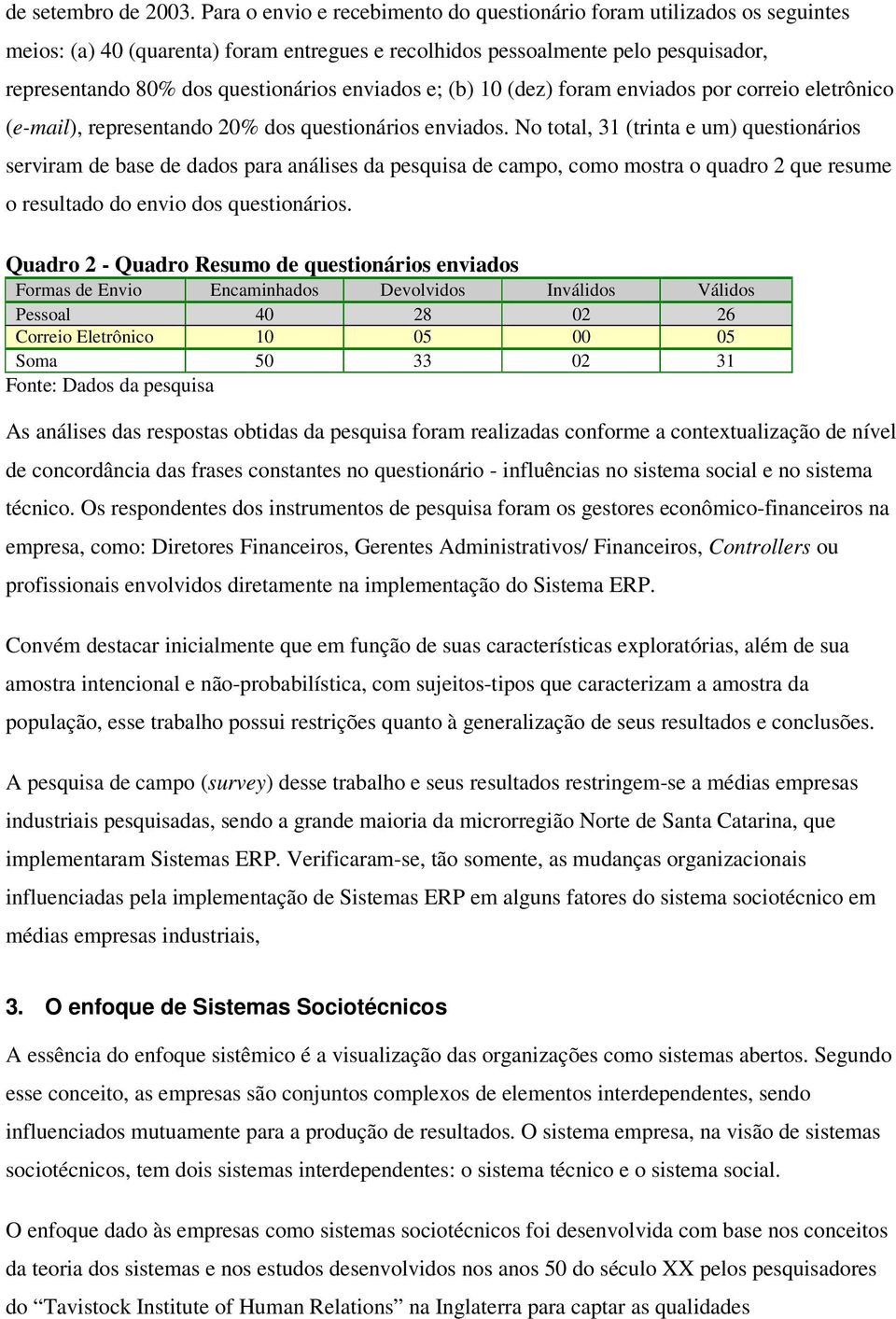 enviados e; (b) 10 (dez) foram enviados por correio eletrônico (e-mail), representando 20% dos questionários enviados.