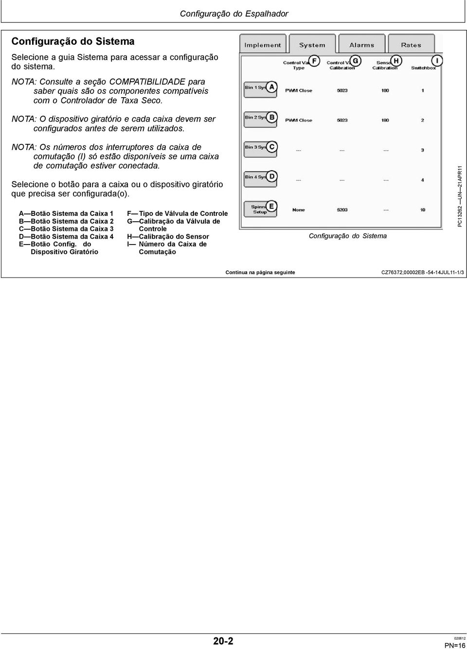 NOTA: O dispositivo giratório e cada caixa devem ser configurados antes de serem utilizados.