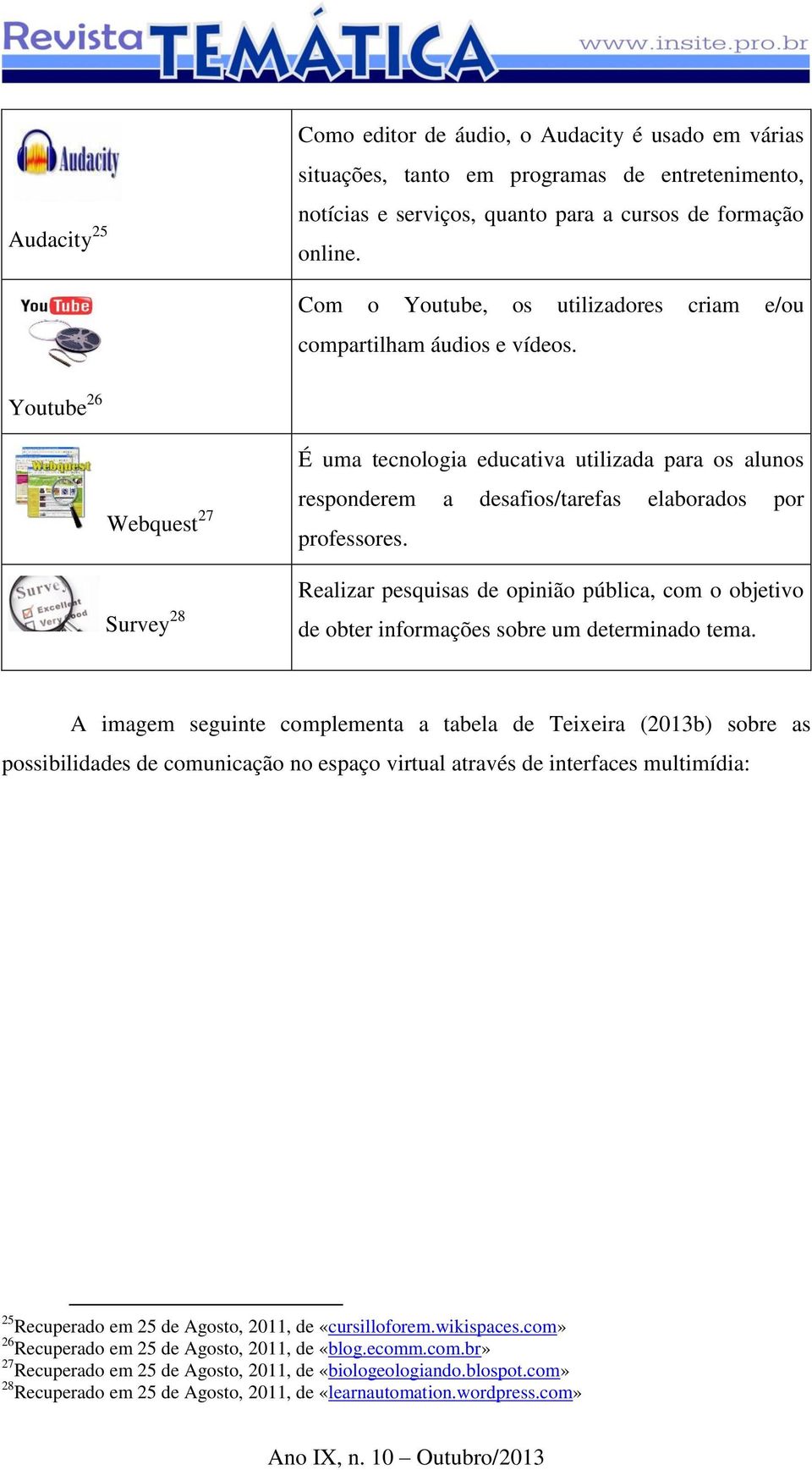 Youtube 26 Webquest 27 Survey 28 É uma tecnologia educativa utilizada para os alunos responderem a desafios/tarefas elaborados por professores.