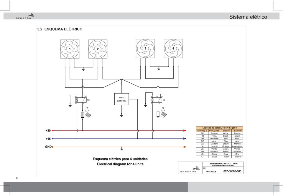 Electrical diagram for 4 units Legenda de cores/colours Legend Abreviaç o PortuguŒs English Espaæol B Branco White Blanco P Preto Black Negro