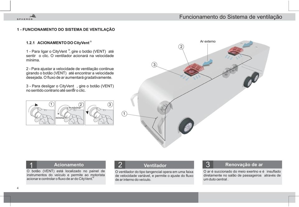 3 2 Ar externo 3 - Para desligar o CityVent, gire o botão (VENT) no sentido contrario até sentir o clic.