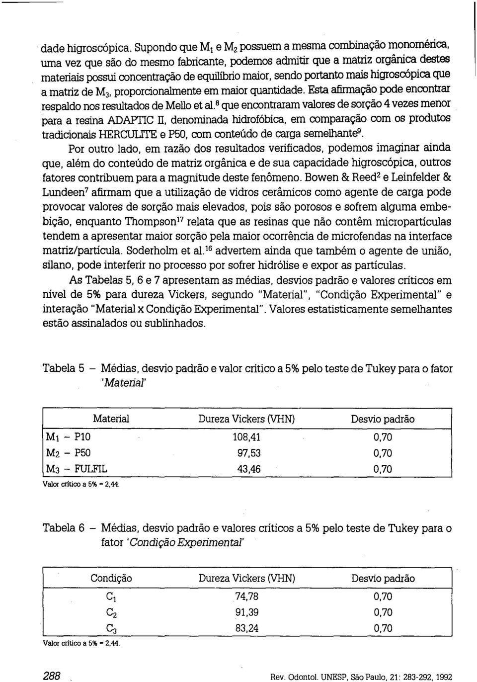 portanto mais higroscópicaque a matriz de M 3, proporcionalmente em maior quantidade. Esta afirmação pode encontrar respaldo nos resultados de Mello et al.