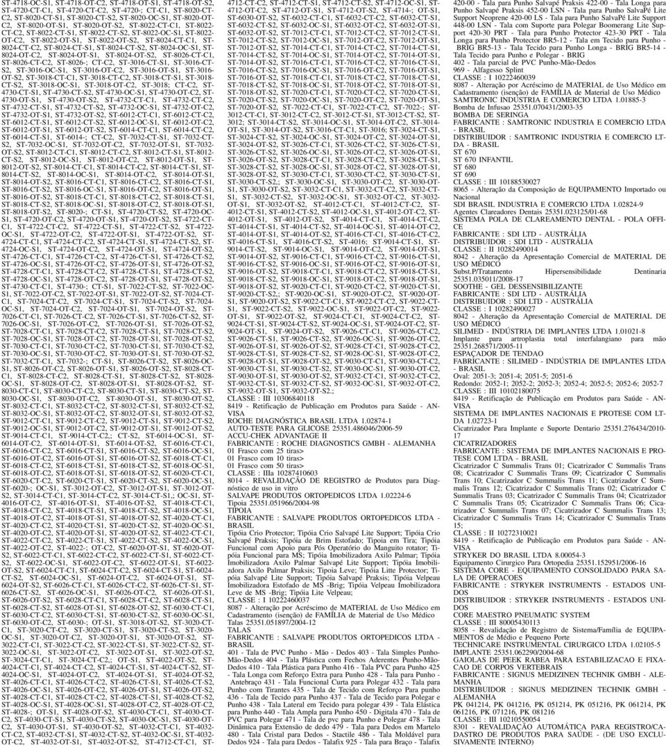 ST-8024-OC-S1, ST- 8024-OT-C2, ST-8024-OT-S1, ST-8024-OT-S2, ST-8026-CT-C1, ST-8026-CT-C2, ST-8026-; CT-C2, ST-3016-CT-S1, ST-3016-CT- S2, ST-3016-OC-S1, ST-3016-OT-C2, ST-3016-OT-S1, ST-3016- OT-S2,