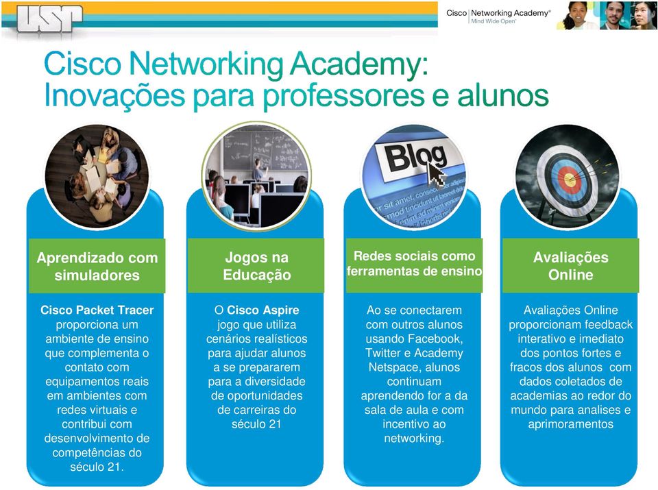 O Cisco Aspire jogo que utiliza cenários realísticos para ajudar alunos a se prepararem para a diversidade de oportunidades de carreiras do século 21 Ao se conectarem com outros alunos usando