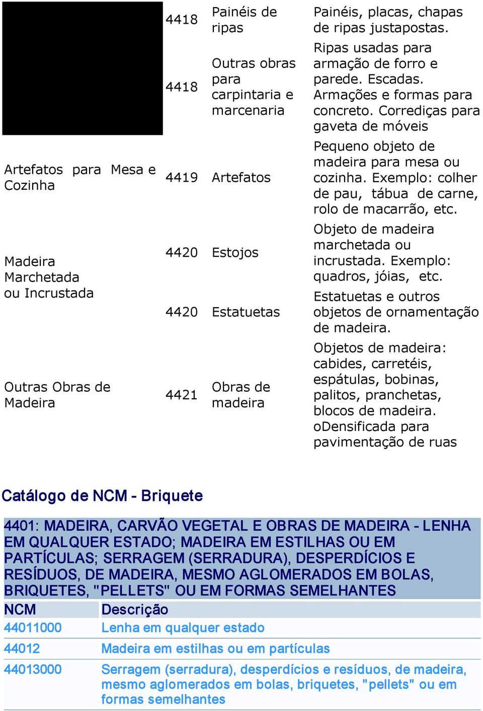 Corrediças para gaveta de móveis Pequeno objeto de madeira para mesa ou cozinha. Exemplo: colher de pau, tábua de carne, rolo de macarrão, etc. Objeto de madeira marchetada ou incrustada.