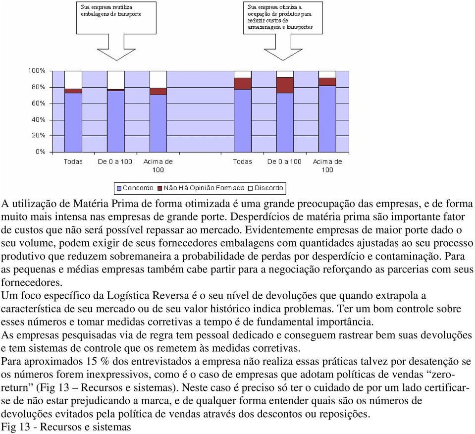 Evidentemente empresas de maior porte dado o seu volume, podem exigir de seus fornecedores embalagens com quantidades ajustadas ao seu processo produtivo que reduzem sobremaneira a probabilidade de