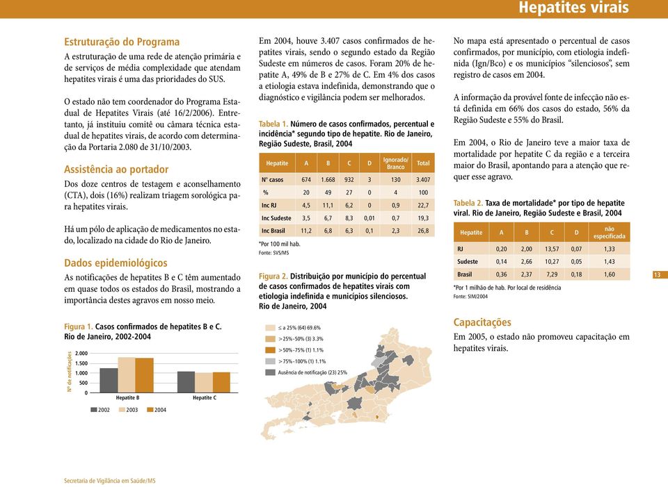 Entretanto, já instituiu comitê ou câmara técnica estadual de hepatites virais, de acordo com determinação da Portaria 2.8 de 31/1/23.