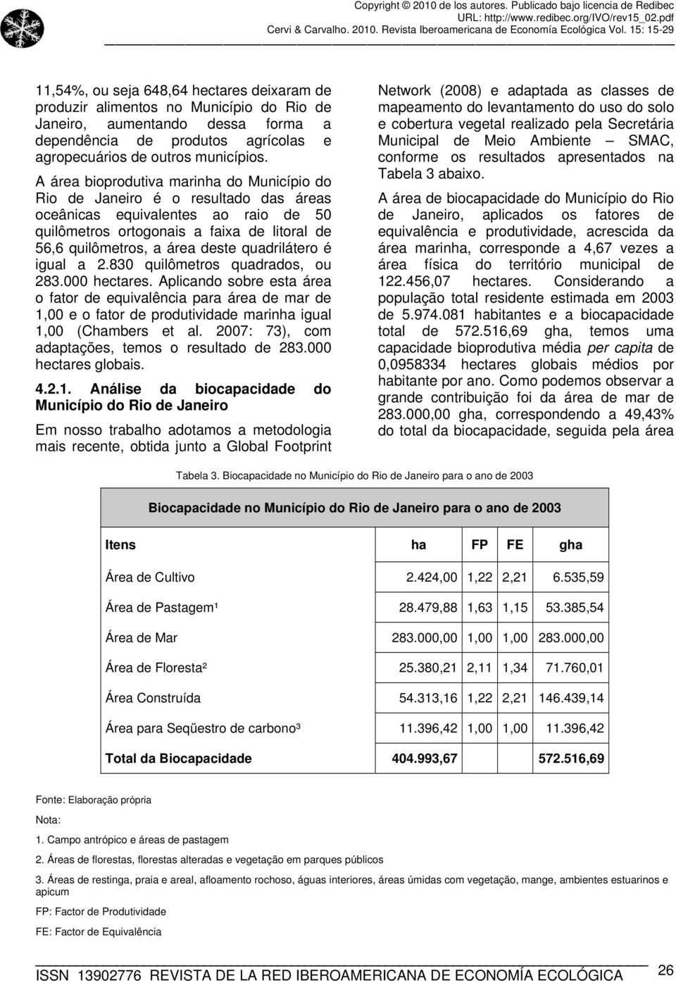 quadrilátero é igual a 2.830 quilômetros quadrados, ou 283.000 hectares.