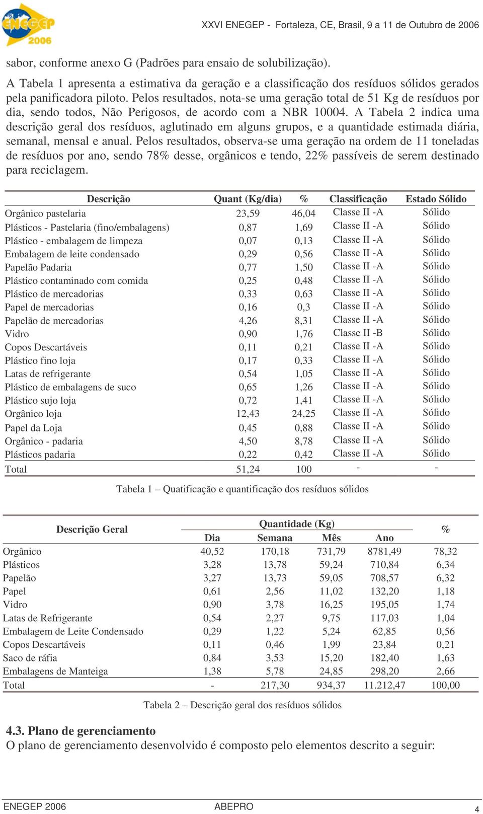 A Tabela 2 indica uma descrição geral dos resíduos, aglutinado em alguns grupos, e a quantidade estimada diária, semanal, mensal e anual.