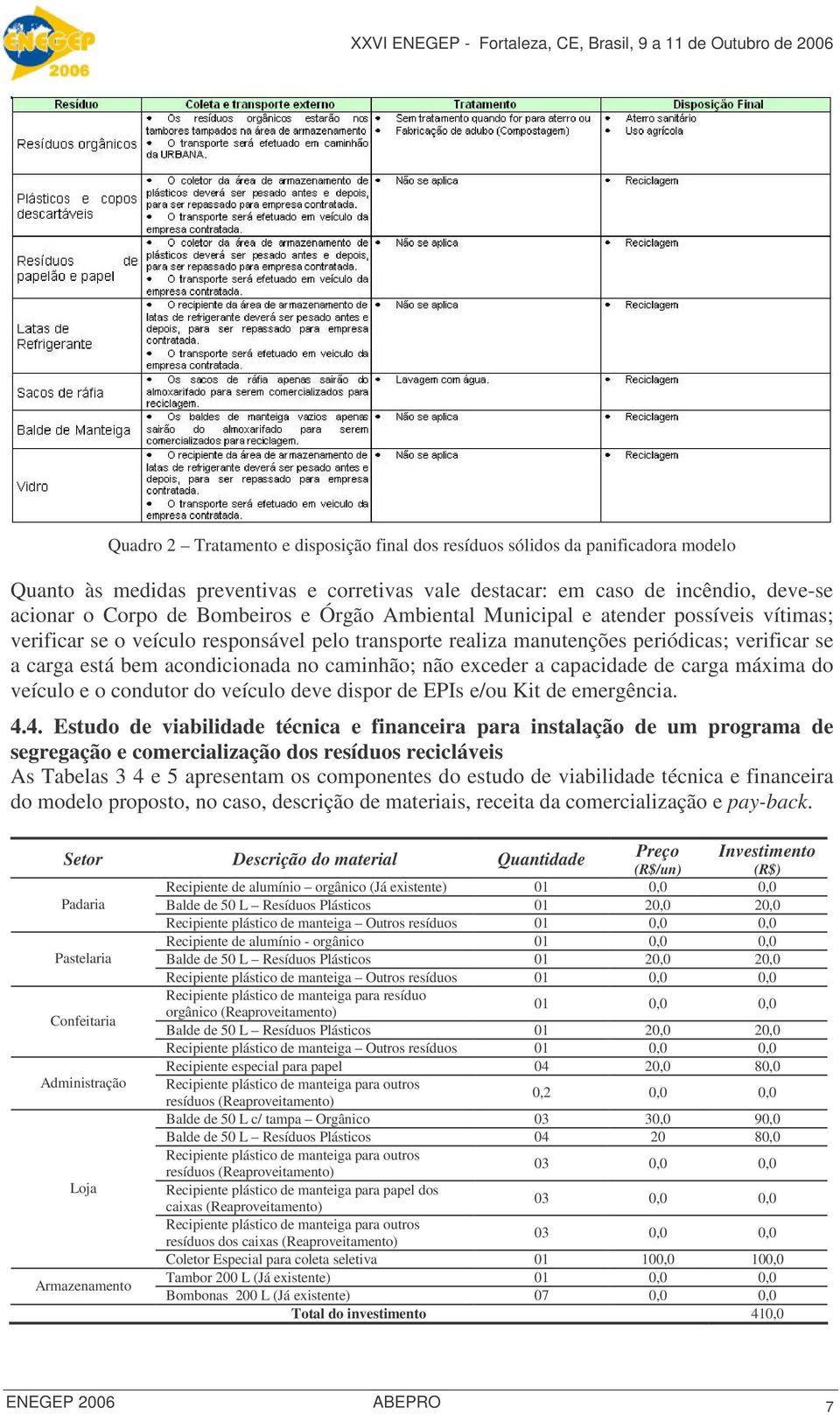 não exceder a capacidade de carga máxima do veículo e o condutor do veículo deve dispor de EPIs e/ou Kit de emergência. 4.