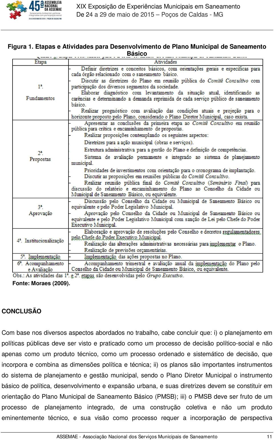 apenas como um produto técnico, como um processo ordenado e sistemático de decisão, que incorpora e combina as dimensões política e técnica; ii) os planos são importantes instrumentos do sistema de