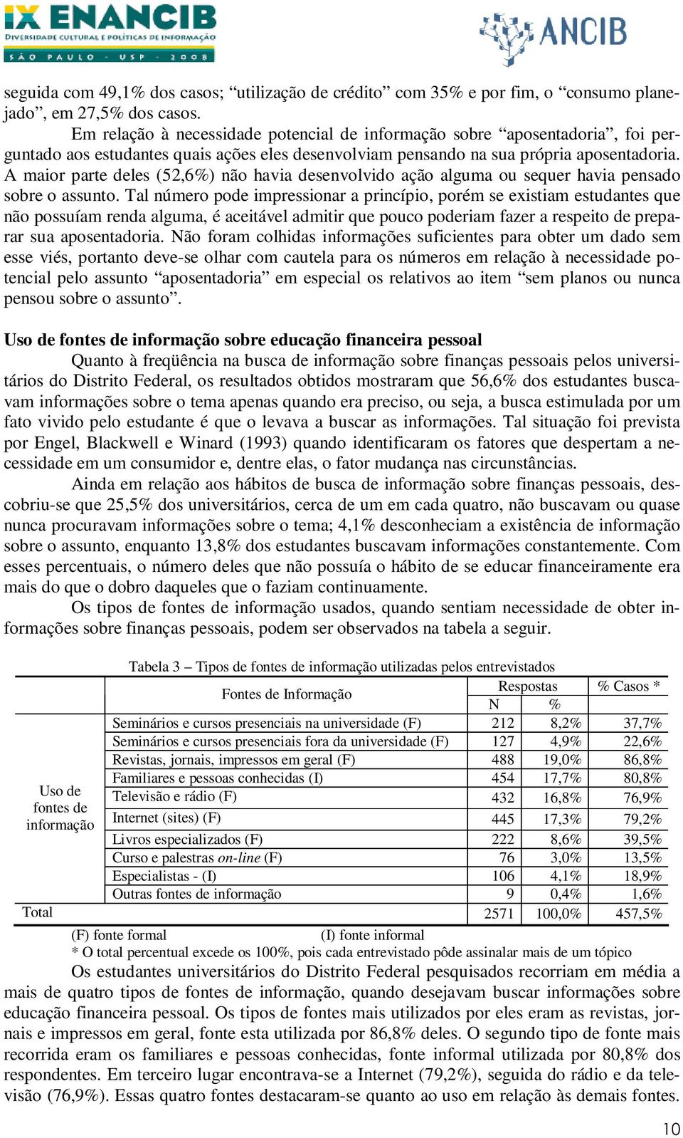 A maior parte deles (52,6%) não havia desenvolvido ação alguma ou sequer havia pensado sobre o assunto.