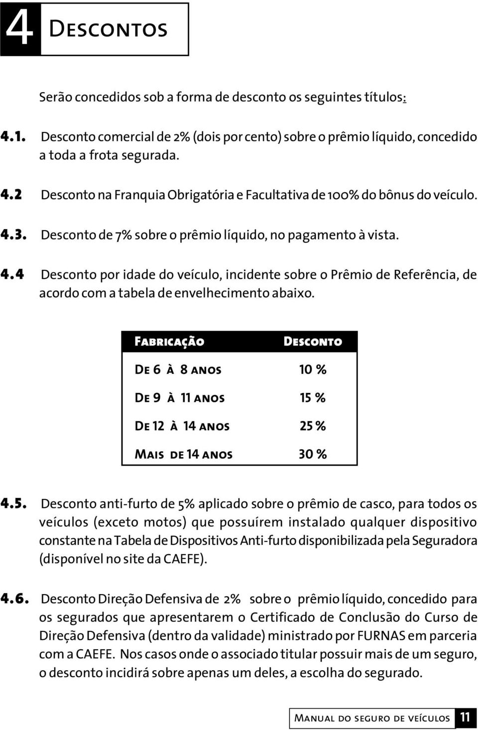 Fabricação Desconto De 6 à 8 anos 10 % De 9 à 11 anos 15 