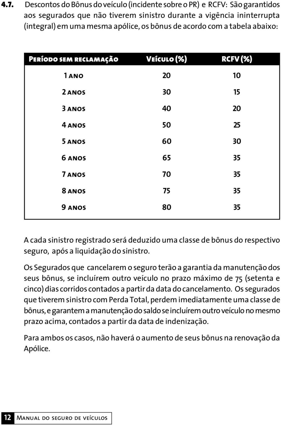 sinistro registrado será deduzido uma classe de bônus do respectivo seguro, após a liquidação do sinistro.