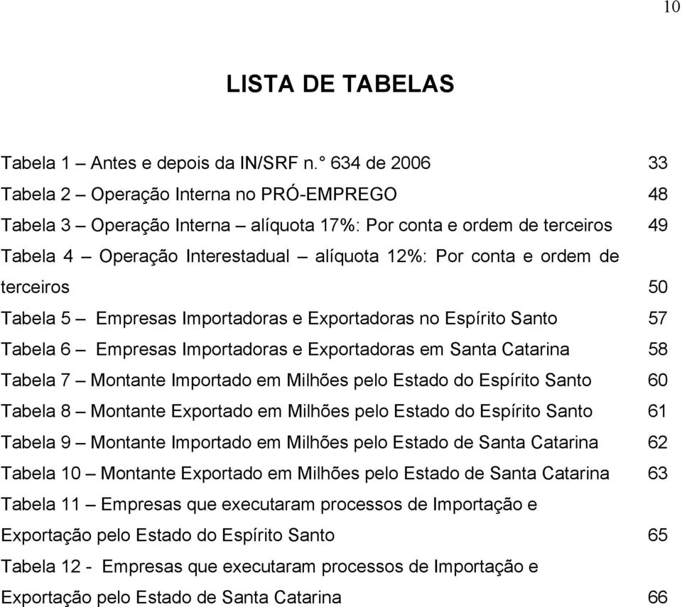 terceiros 50 Tabela 5 Empresas Importadoras e Exportadoras no Espírito Santo 57 Tabela 6 Empresas Importadoras e Exportadoras em Santa Catarina 58 Tabela 7 Montante Importado em Milhões pelo Estado